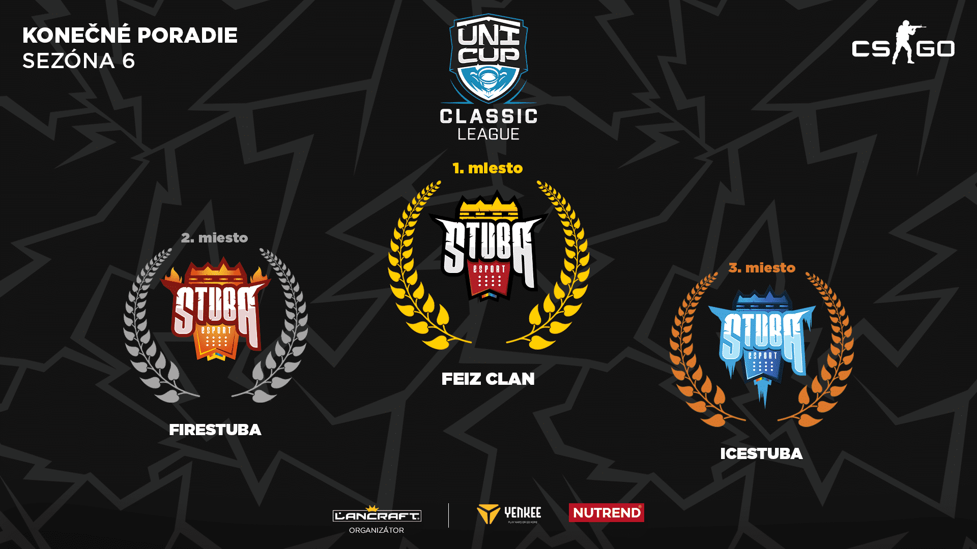 UniCup Classic League CS:GO