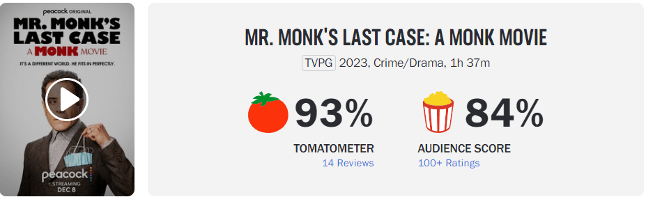 Mr. Monk's Last Case rotten tomatoes