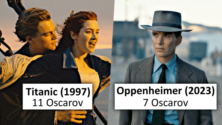 Toto sú filmy, ktoré získali mnoho Oscarov a ovládli ceny Akadémie!