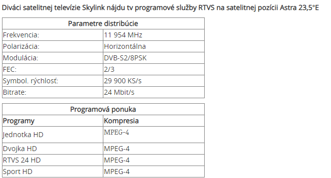 zmena vysielana stvr